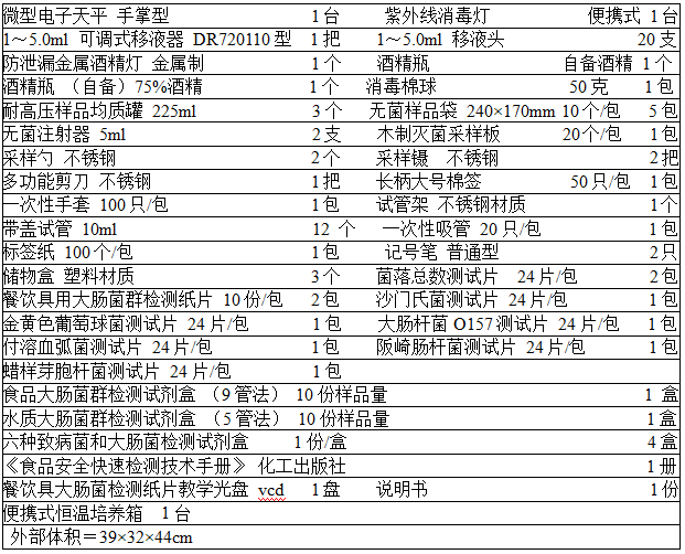 1543554777258468.png blob.png