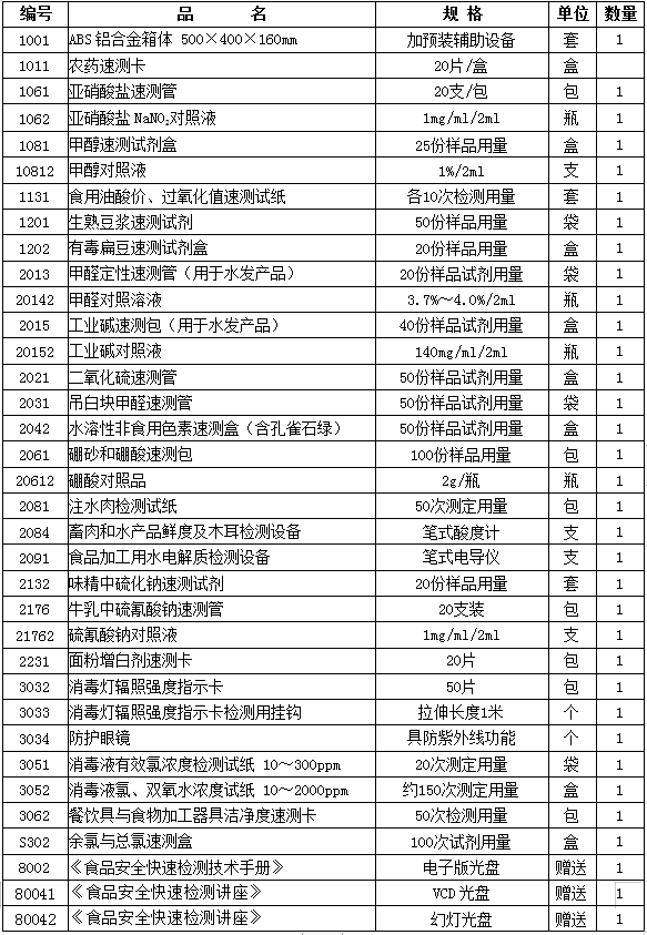 1543556078657411.png blob.png