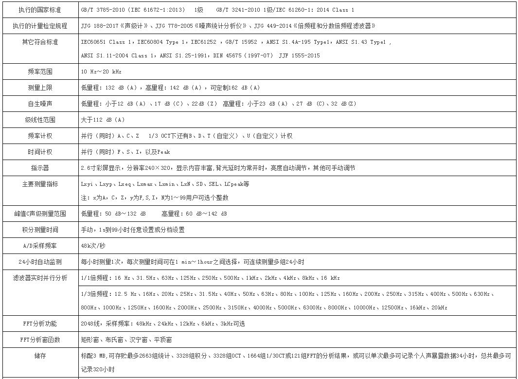 1543993563261390.png blob.png