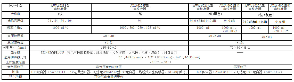 1544002447100851.png blob.png