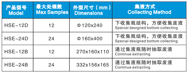 1544406111380870.png blob.png