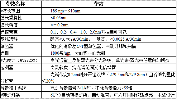 1544489330932029.png blob.png