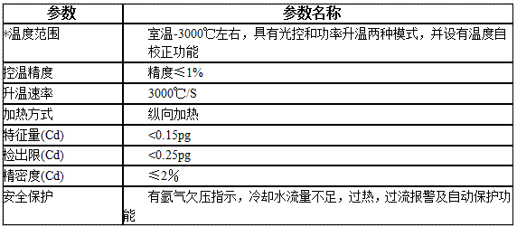 1544489604139736.png blob.png