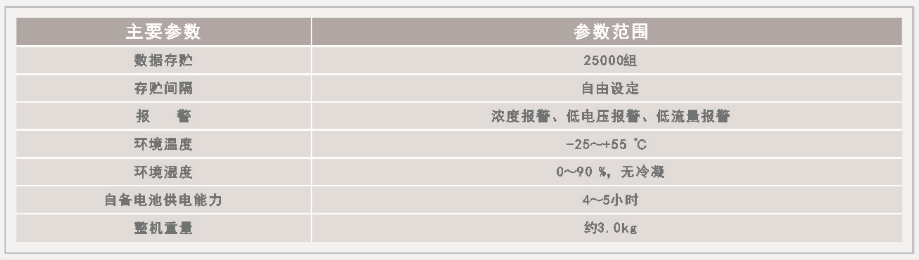 1545705380576042.png blob.png