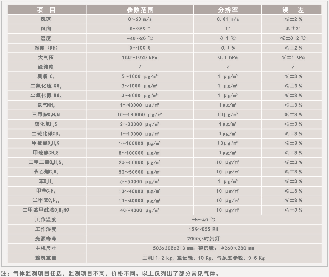 1545706240353814.png blob.png