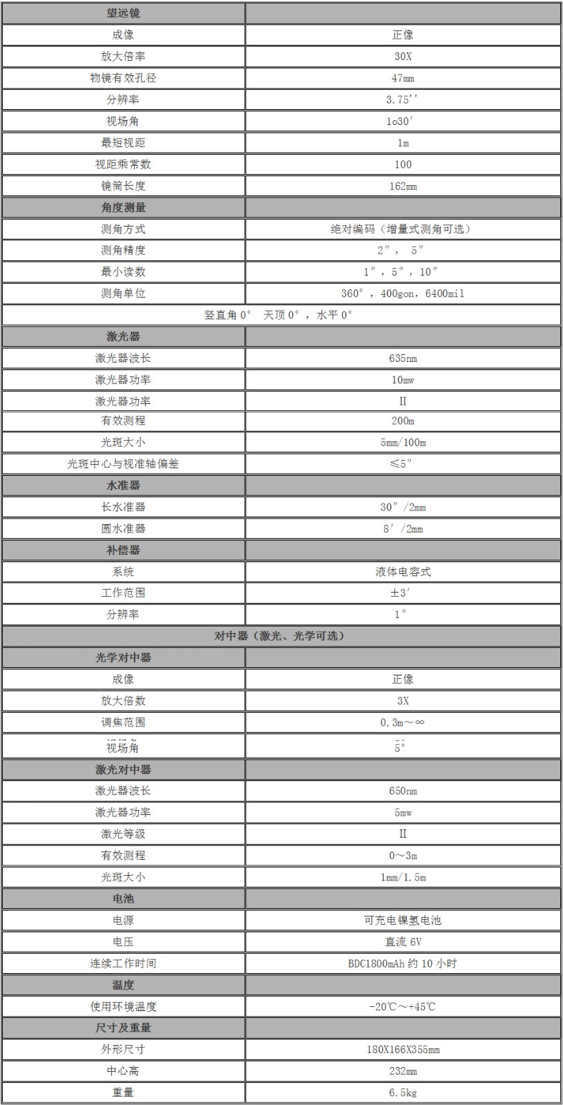 1546565620658960.jpg QQ截圖20190104092003.jpg