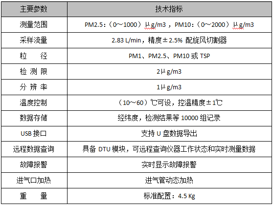 1546669689246384.png blob.png