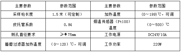 1546672864764248.png blob.png