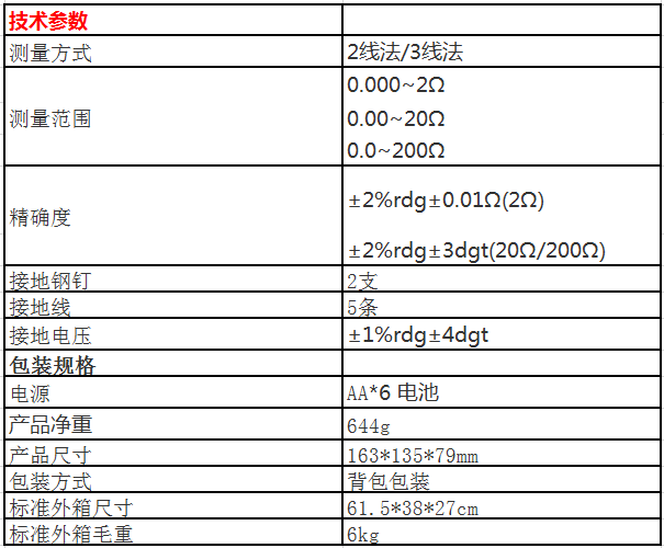 1546827115225947.png QQ截圖20190107101119.png