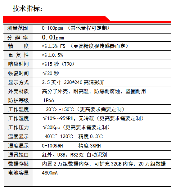 1562222788626921.png image.png